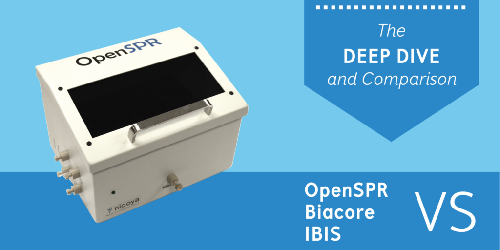 OpenSPR | Nicoya Lifesciences - Revolutionizing Surface Plasmon Resonance