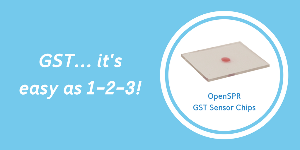 App Note: Binding Kinetics of Glutathione-S-Transferase (GST) Tagged Proteins Using OpenSPR™ GST Sensor Chips