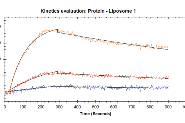 Protein_Lipid_1