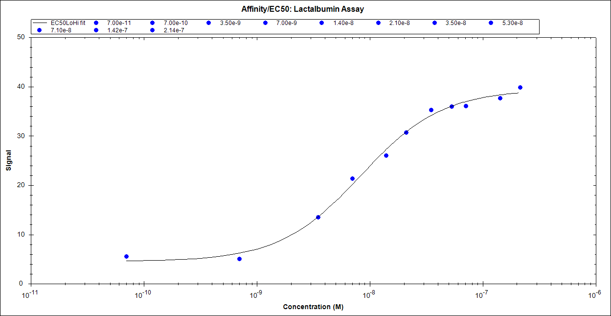 does cjc and ipamorelin work Ipamorelin and CJC-1295 Combination